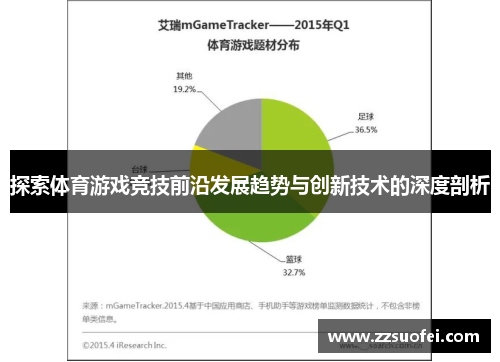 探索体育游戏竞技前沿发展趋势与创新技术的深度剖析